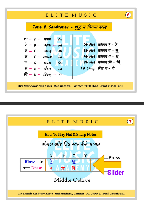 Thumbnail: Harmonica Book 1 - Complete Course - Basic To Pro with Additional Songs