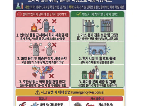 모르면 사고, 알면 안전, 연구실 안전 캠페인(2026년 10월호)