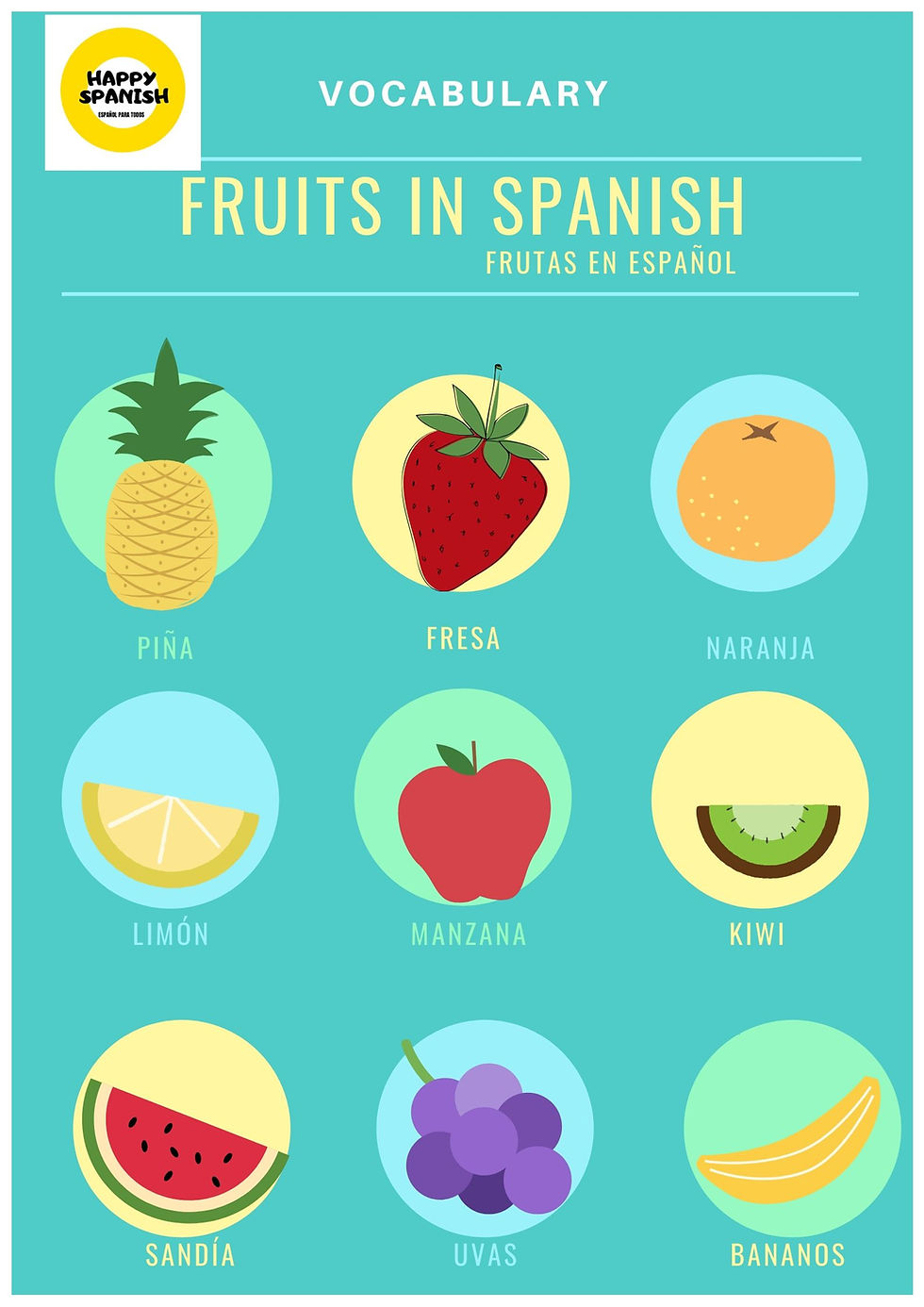 Learn the vocabulary of the fruits in Spanish.