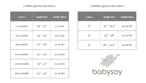 Thumbnail: Ice Cream Polo Tee