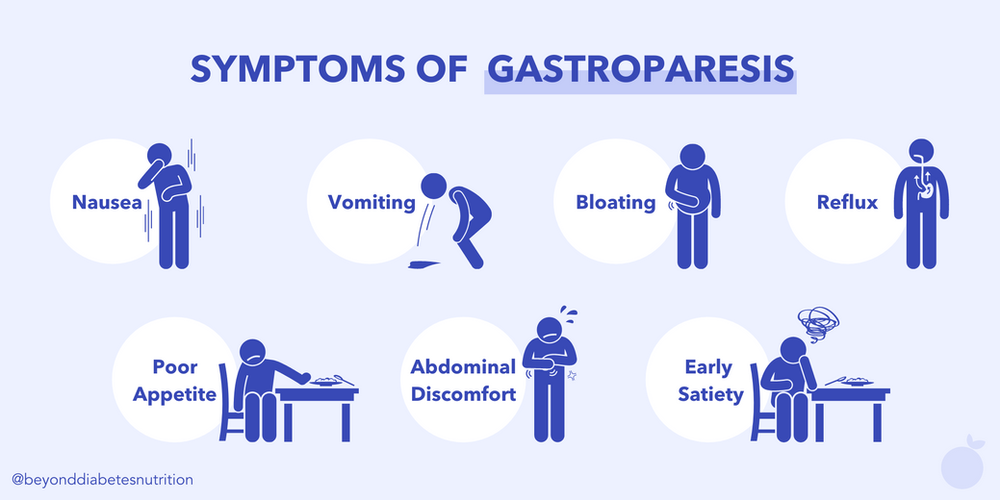 Dietary Changes to Improve Gastroparesis Symptoms Beyond Diabetes