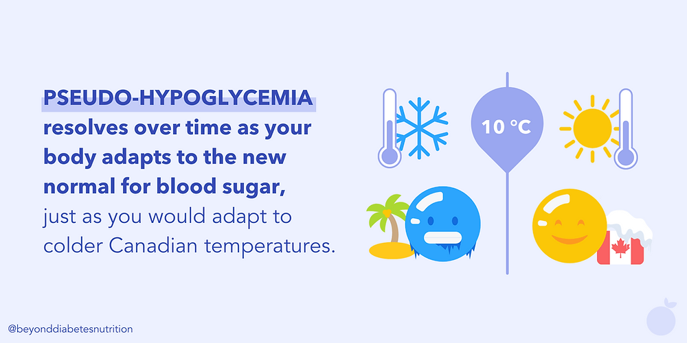 Pseudo-hypoglycemia resolves over time as your body adapts to the new normal for blood sugar | Beyond Diabetes Nutrition - Lucy Zhang, Registered Dietitian