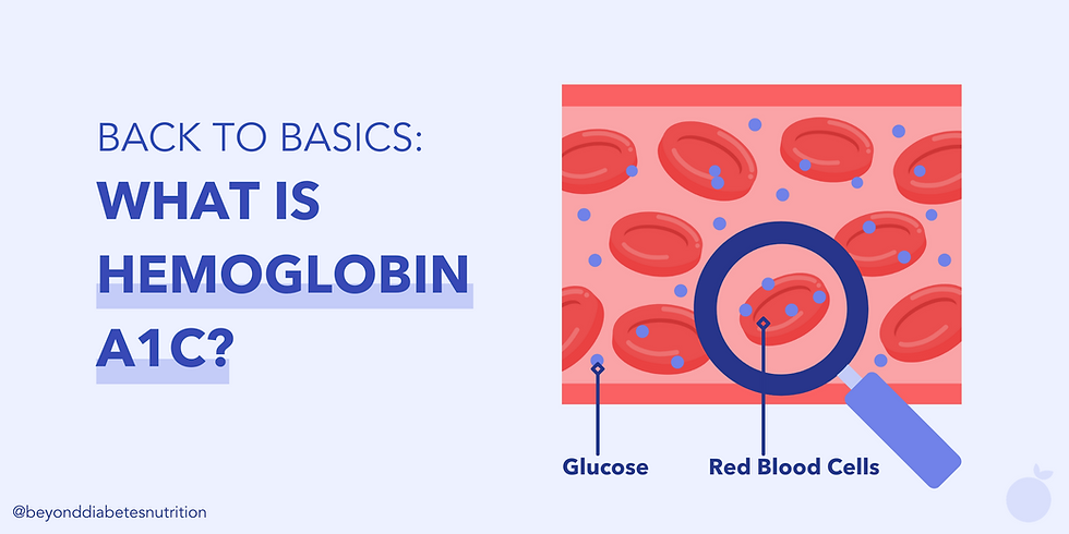 What is Hemoglobin A1C | Beyond Diabetes Nutrition - Lucy Zhang, Registered Dietitian