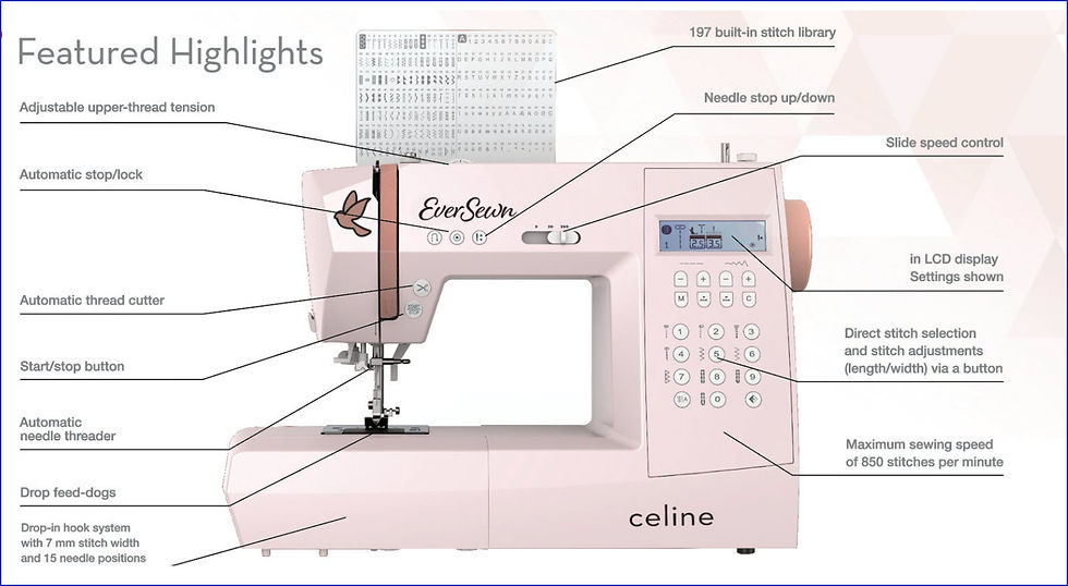 Thumbnail: Features of Celine sewing machine