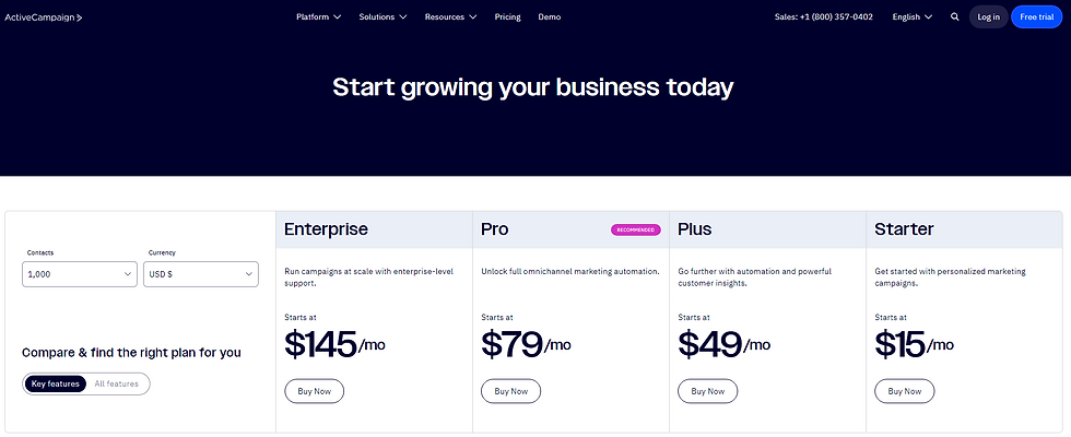 active campaing pricing plan for growth of you business.