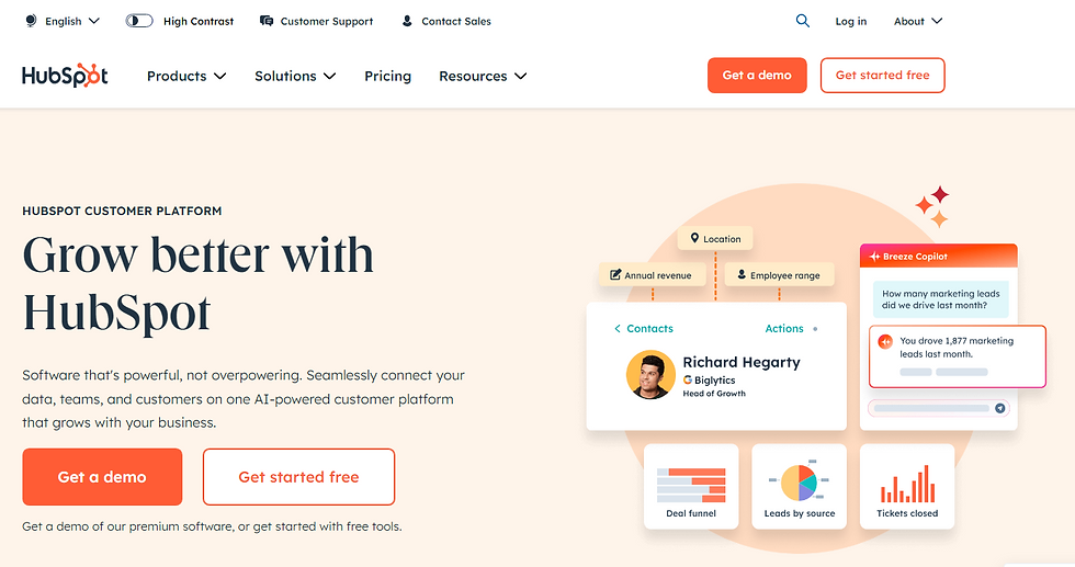 Hubspot for call center automation