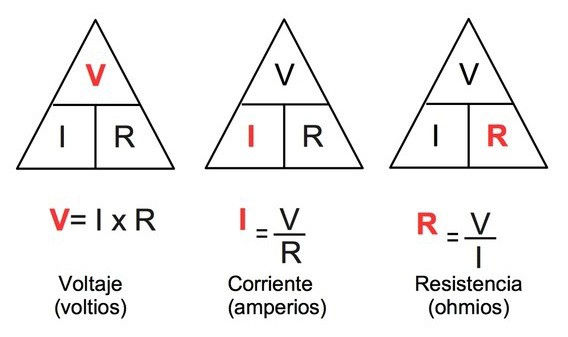 ree
