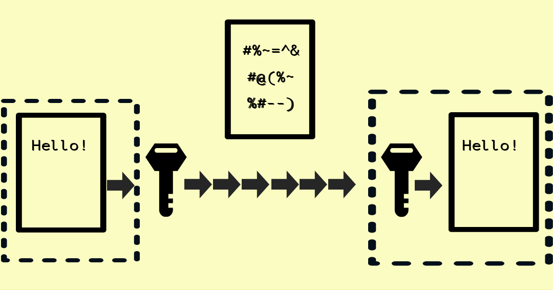 Encrypt_Key