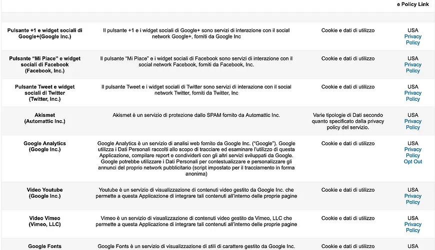 Screenshot 2023-05-04 alle 09_16_22.png.webp