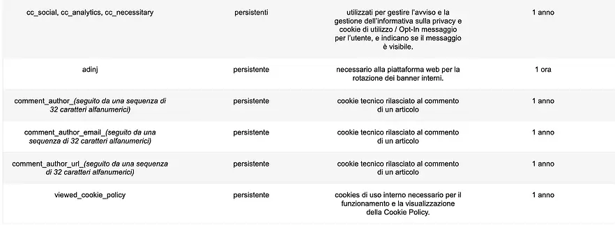 Screenshot 2023-05-04 alle 09_15_51.png.webp