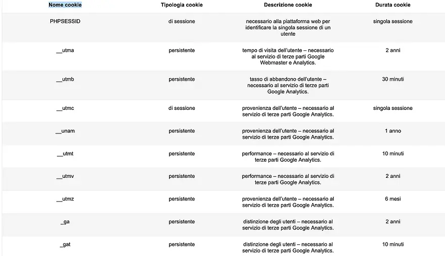 Screenshot 2023-05-04 alle 09_15_23.png.webp