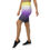 Thumbnail: Nonbinary Biker Shorts