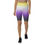 Thumbnail: Nonbinary Biker Shorts