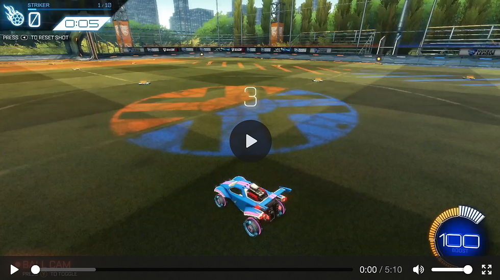 Week 14: Coming to a Close