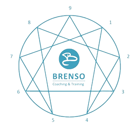 ennéagramme Brenso Coaching & Training_edited.png