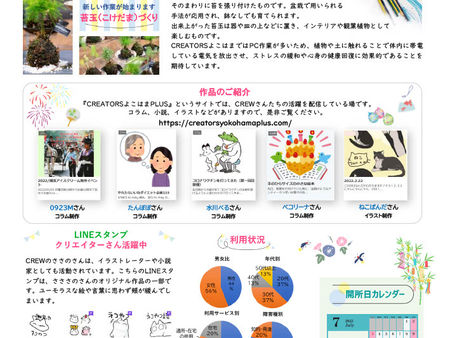 『月間CREATORSよこはま通信』2022年7月号