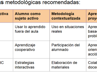 EVALUACIÓN. TAMBIÉN PUEDE SER DIVERTIDO