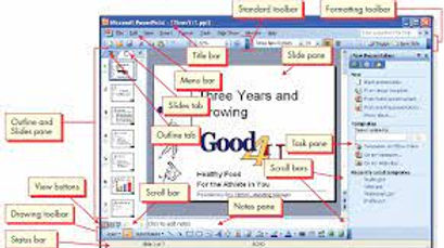 Certificate Course on MS Power-Point