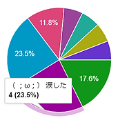 30saigo2.png