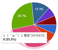28dokukya2.png