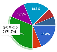 20a_tenshi.png