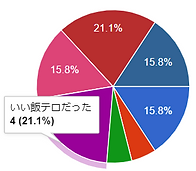 30saigo1.png