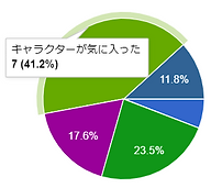 24a_oyatsu.png