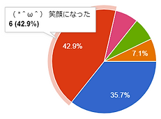 24b_oyatsu.png