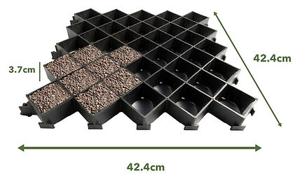 GravaFix PLUS 