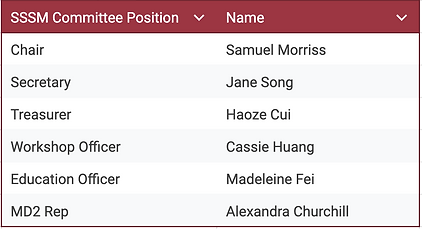 Screenshot 2024-07-06 at 11.22.38 pm.png