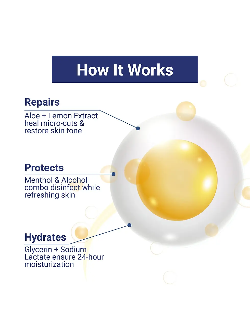 Thumbnail: MY CARE PLUS "LEMON & MINT" AFTER SHAVE LOTION