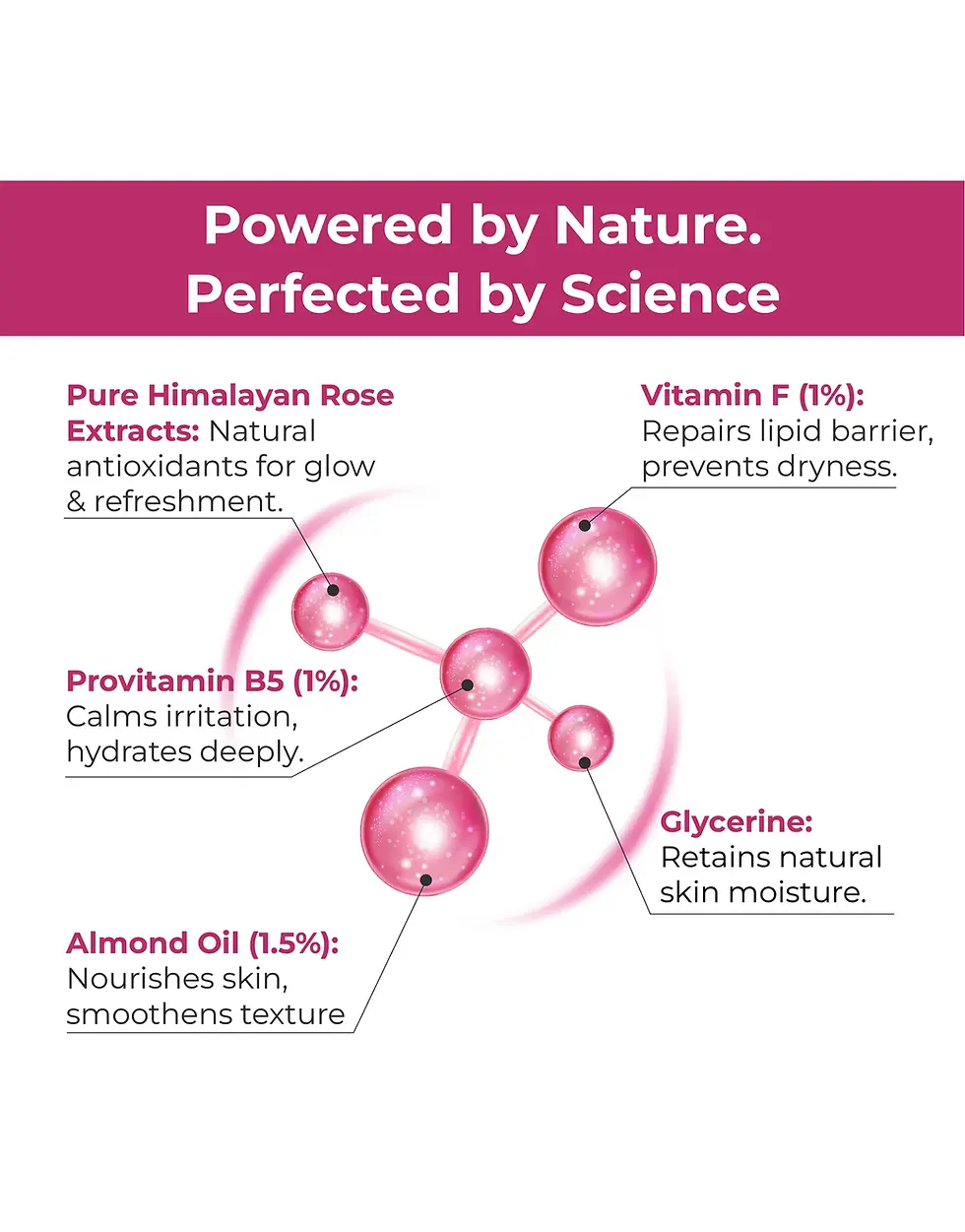 Thumbnail: MY CARE PROFESSIONALS "ROSE" Cleansing Milk