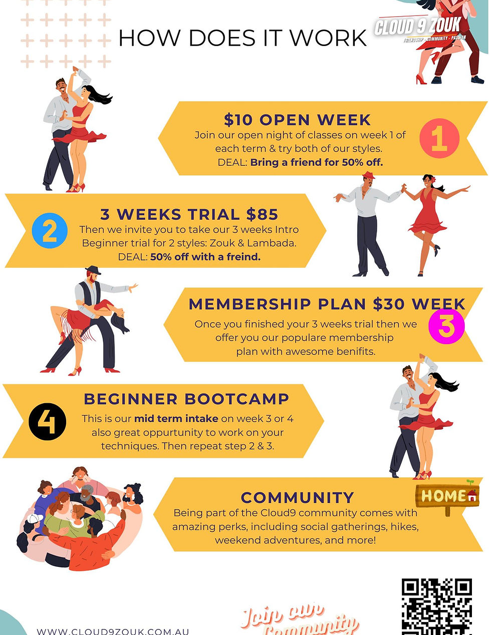 A4 beginner (2).jpg