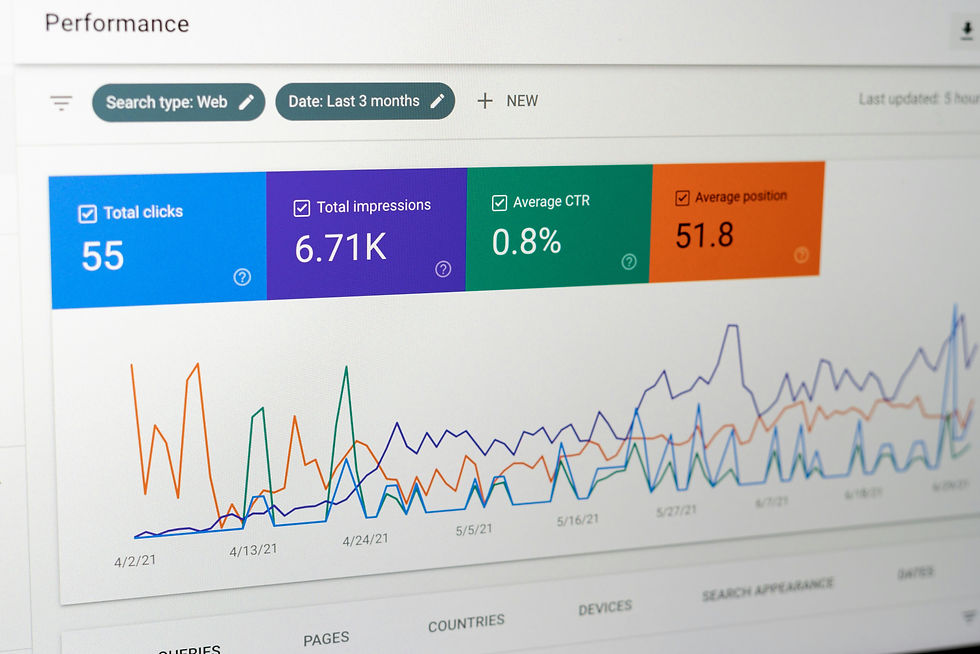 What a Good Google Ads Campaign Actually Looks Like