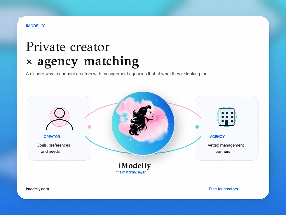 gallery-1-private-matching-editorial.png