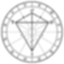 Diagram of kite aspect pattern