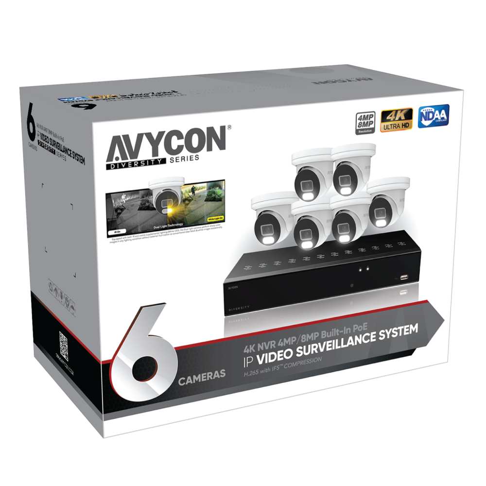 Camera_Recorder_Kitbox | AVYCON