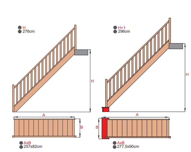 Miniatura: PARMA priame (so zábradlím)