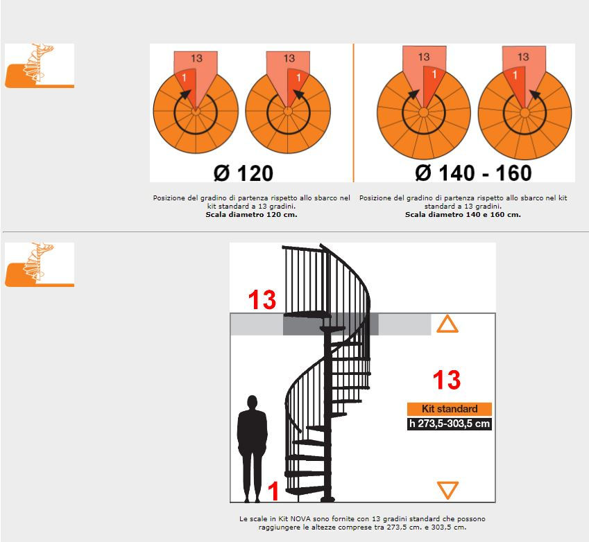 Miniatura: FUSION  MOBIROLO