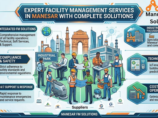 Facility Management Services in Manesar