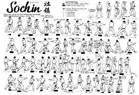Kata - Sochin