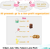 Summer Bake Sale 