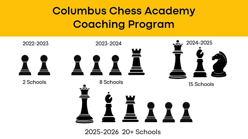 Inpact and Outcome.jpg