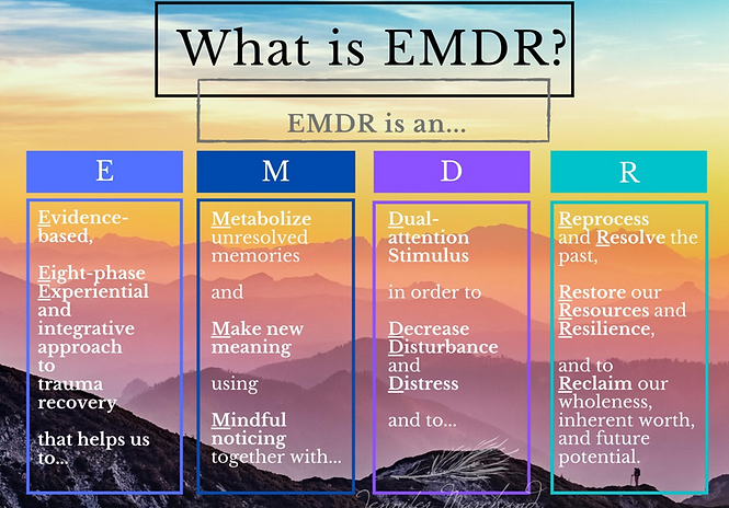 WhatisEMDR-1536x1152_edited.png