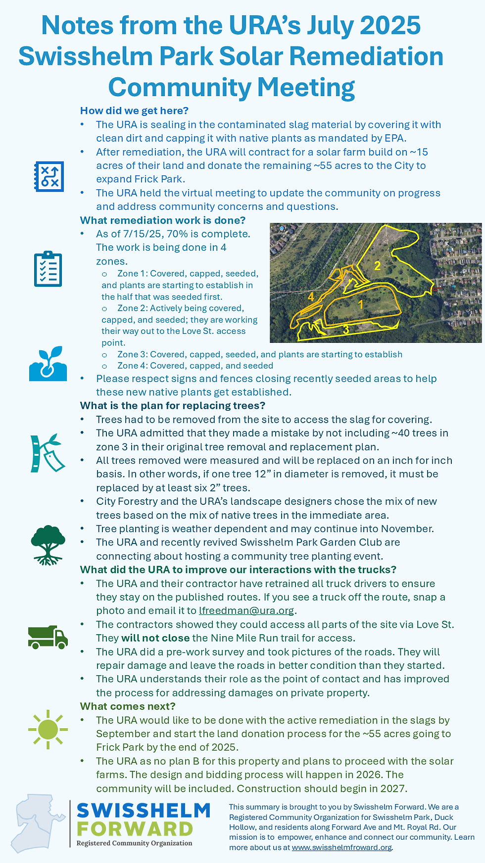 At the virtual community meeting with the URA on July 17, 2025 we learned that the URA's remediation work is ahead of schedule and that the do still plan to build solar farms in the slags. 