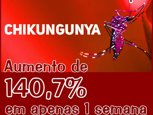 EXPLODEM CASOS DE CHIKUNGUNYA EM NANUQUE: AUMENTO DE 140,7% EM UMA SEMANA