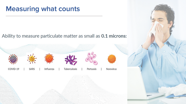 Air Quality Management (Website).png