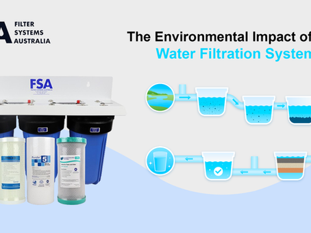 How Water Filters Help Reduce Plastic Waste