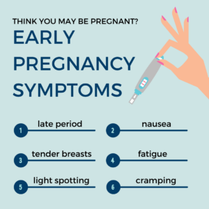 15 Early Pregnancy Signs and Symptoms