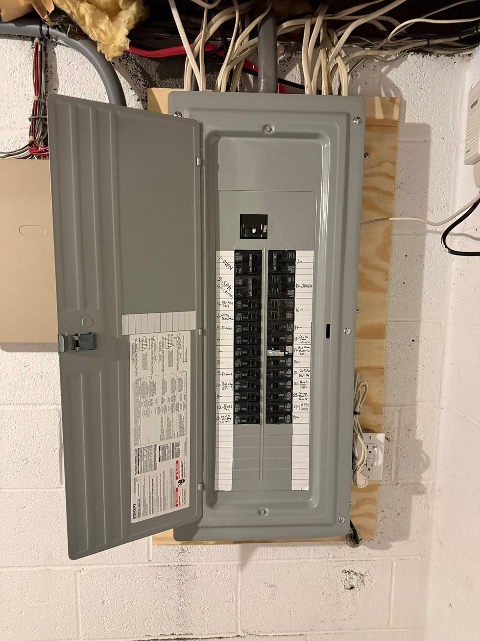 upgrading service panel